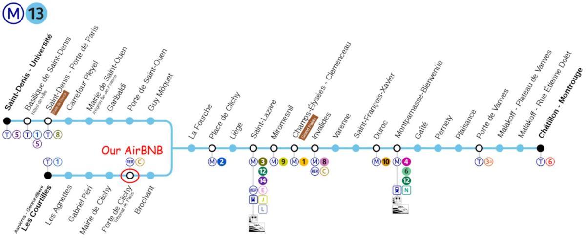 Air Conditioning - Metro 14 - Charming Traditional Style And Modern Access 10 Mn Away From Center Of Paris Clichy Eksteriør billede