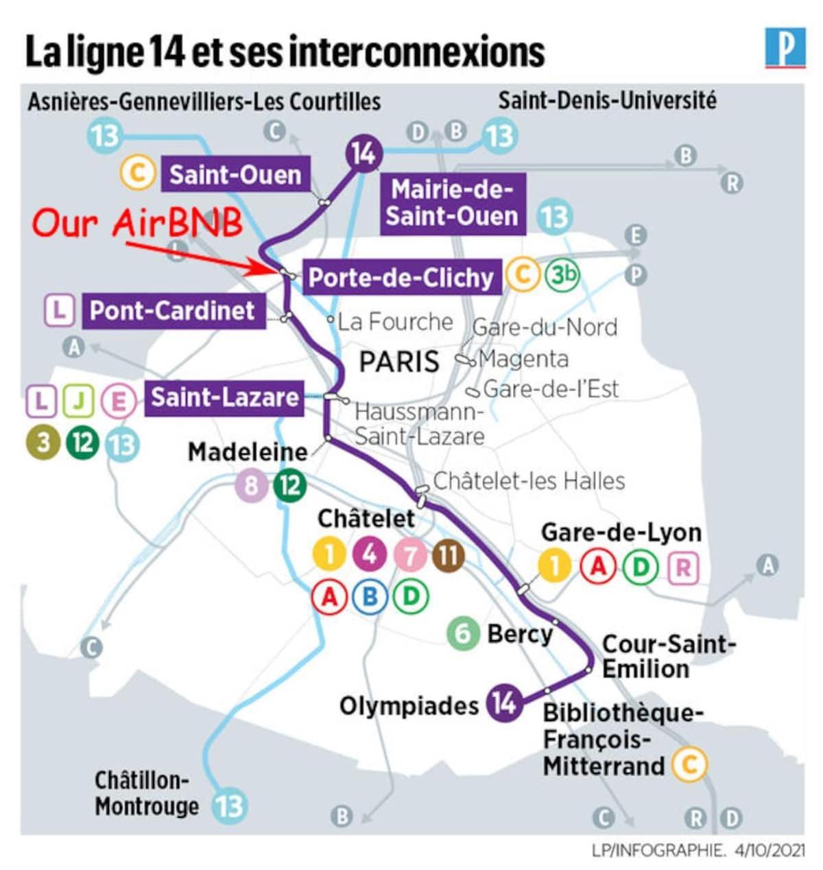 Air Conditioning - Metro 14 - Charming Traditional Style And Modern Access 10 Mn Away From Center Of Paris Clichy Eksteriør billede
